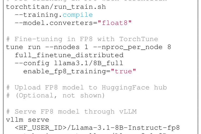 TorchAO: Unified PyTorch-Native Optimization for Faster Training and Efficient LLM Inference
